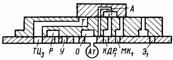 Перекрыша