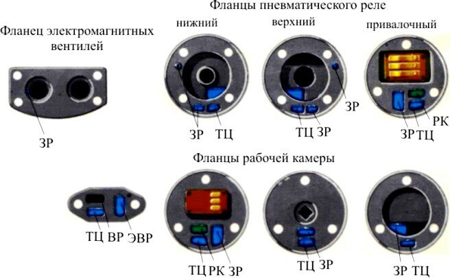 Фланцы воздухораспределителя