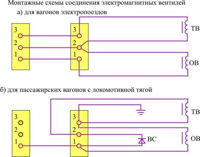 Схема соединений воздухораспределителя 305